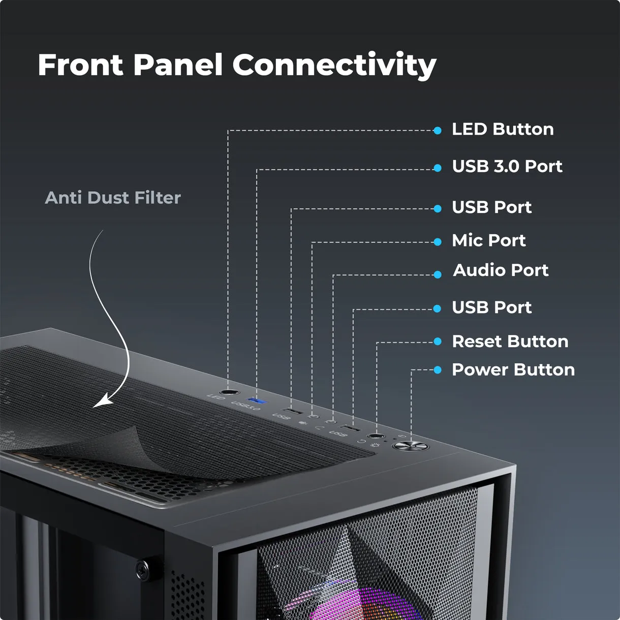 Foxin Gaming Cabinet Mid Tower ARGB Hydra view 4
